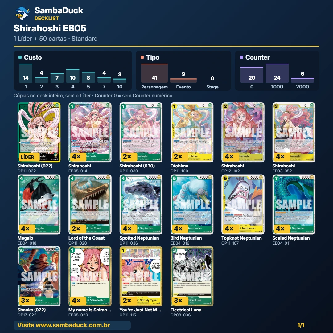 Lista do deck da Shihoshi com cartas de EB05.